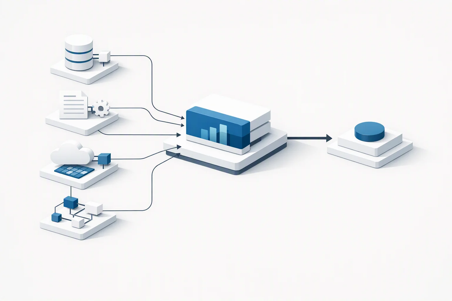 Isometric diagram: four differently built specialist units reading from dedicated source feeds, converging on a fifth consolidating element with traceable output