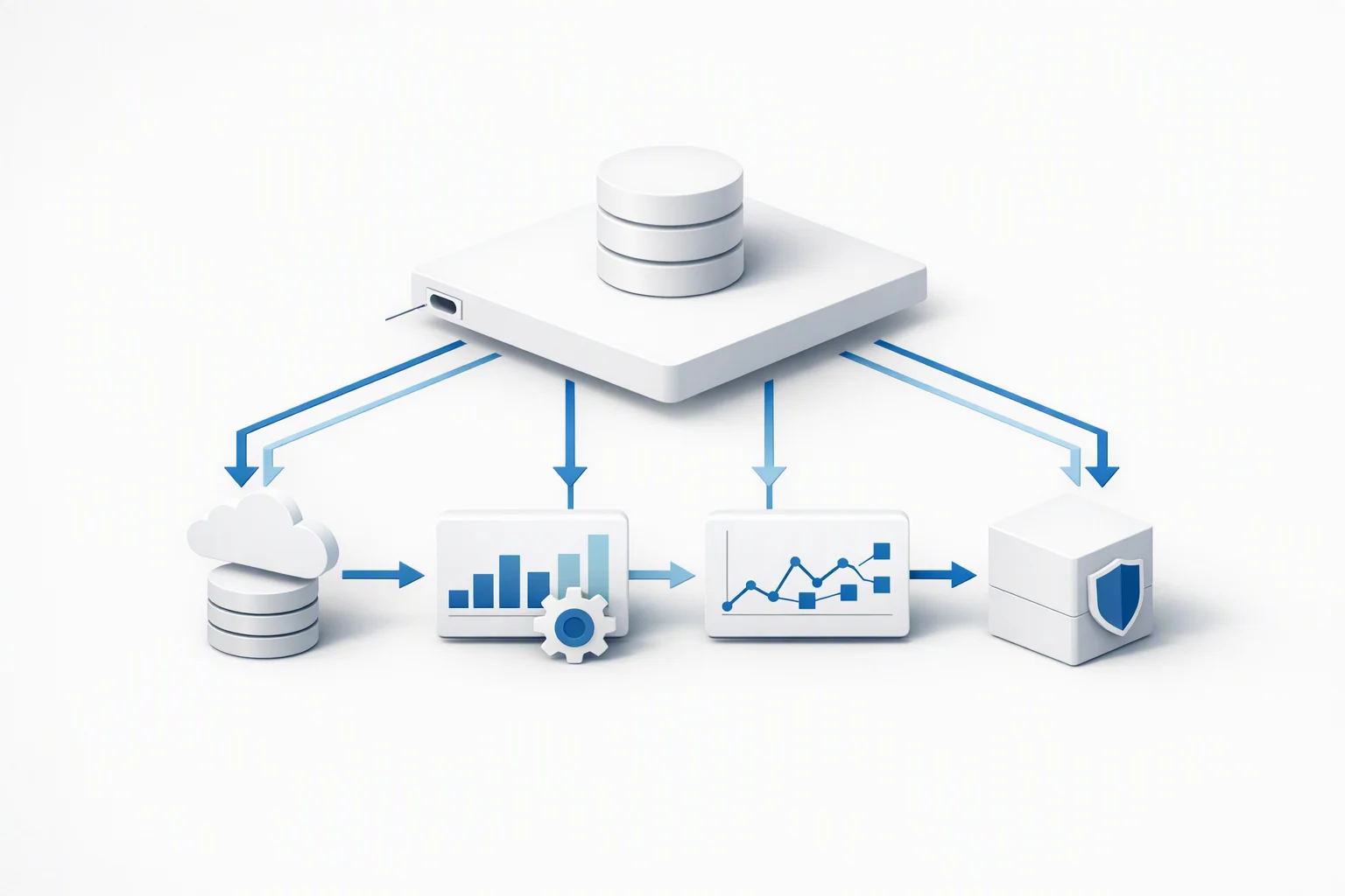 Isometric diagram: a consolidating element connected only to four specialist units, with a visibly unconnected port where its own input feed would attach