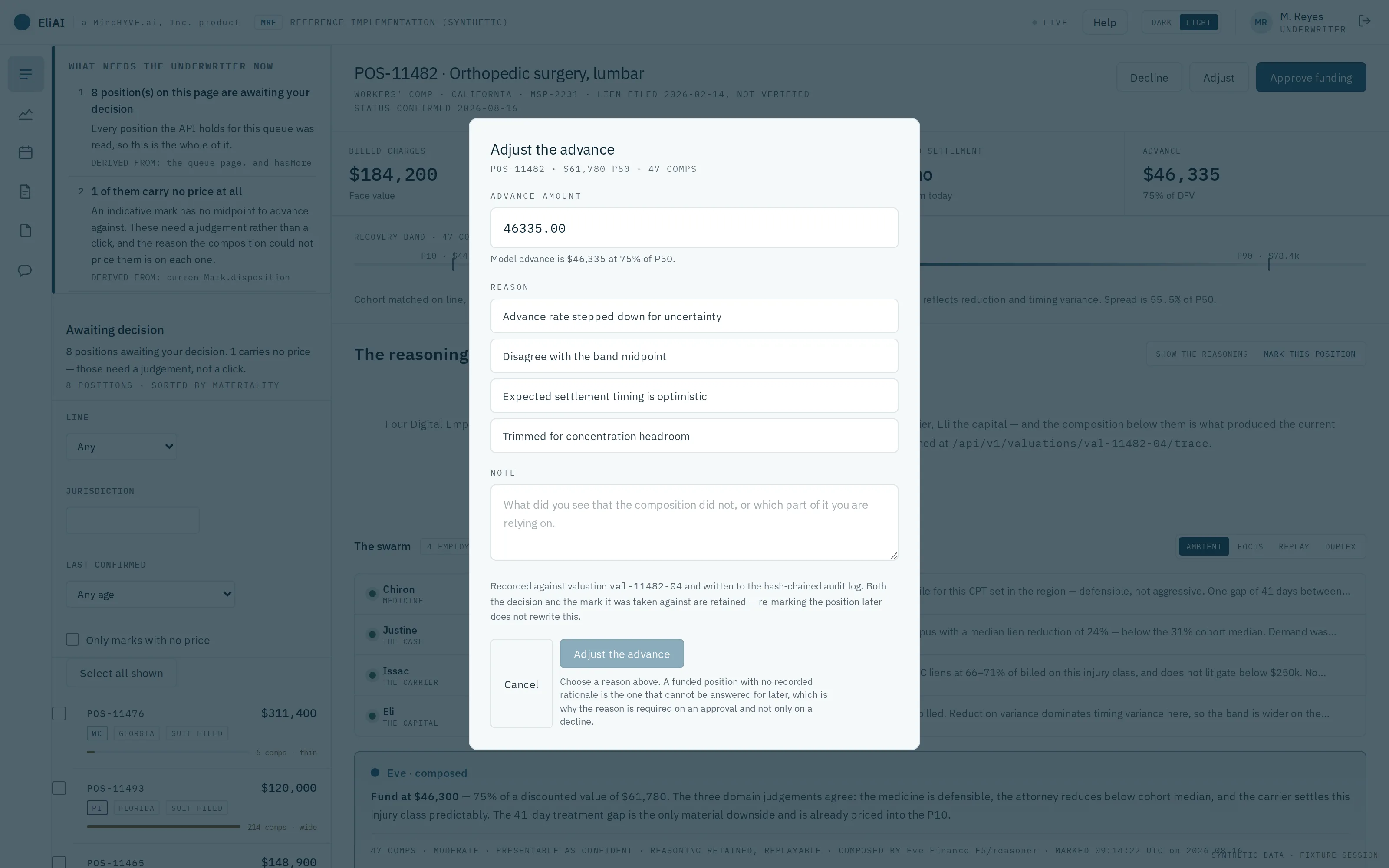 A dialogue titled Adjust the advance, with an editable amount and four selectable reasons, noting the decision is written to a hash-chained audit log.